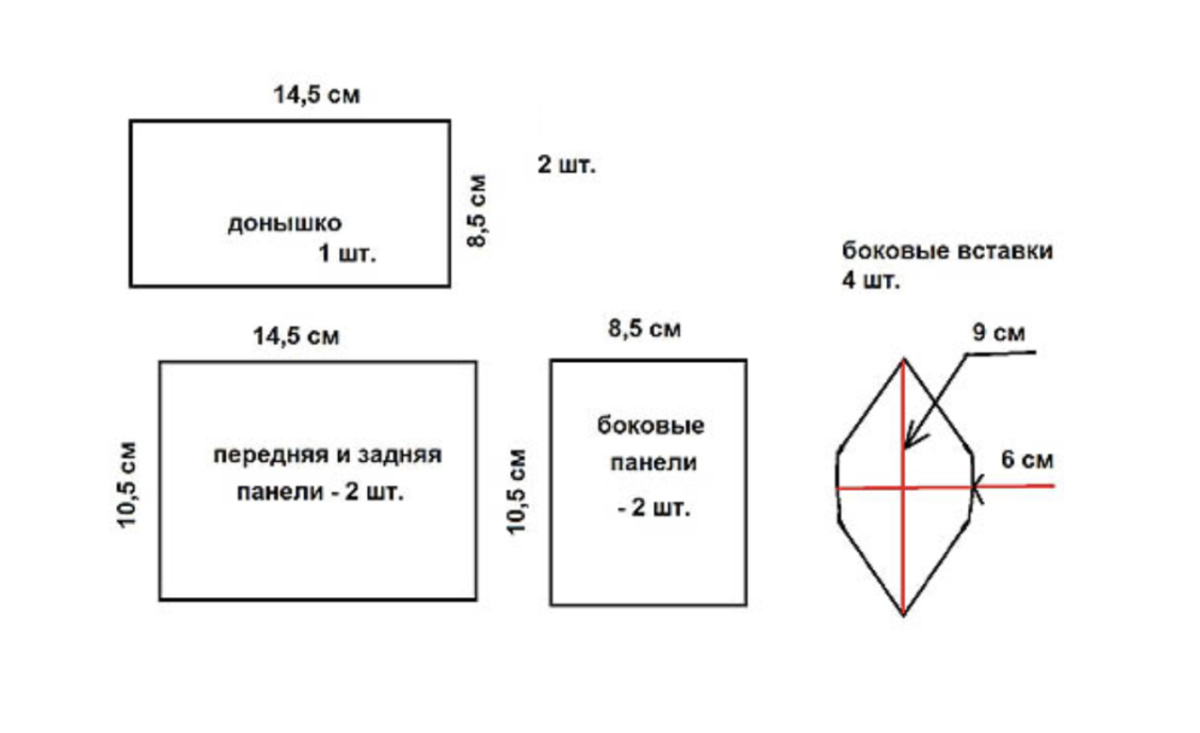 Шкатулка из открыток своими руками ссср