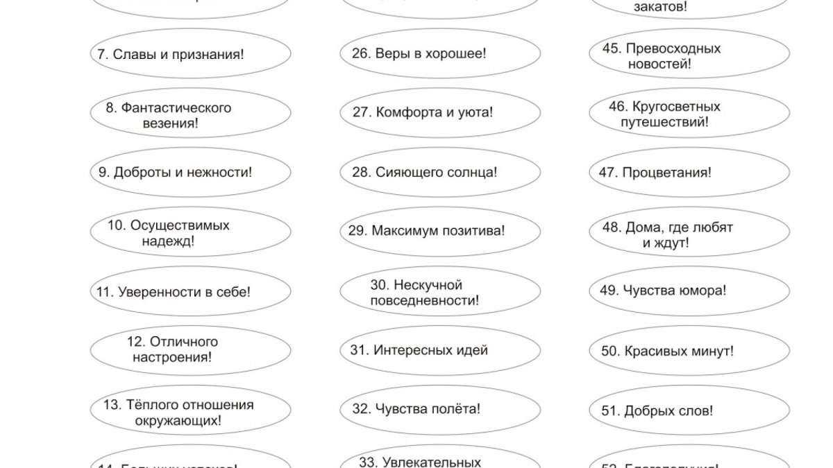 Шуточные пожелания на день рождения