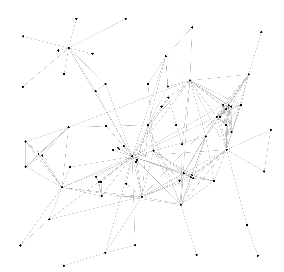 Соединить картинки нейросеть. Нейронная сеть вектор. Геометрические линии. Геометрические линии с точками. Нейросети на прозрачном фоне.