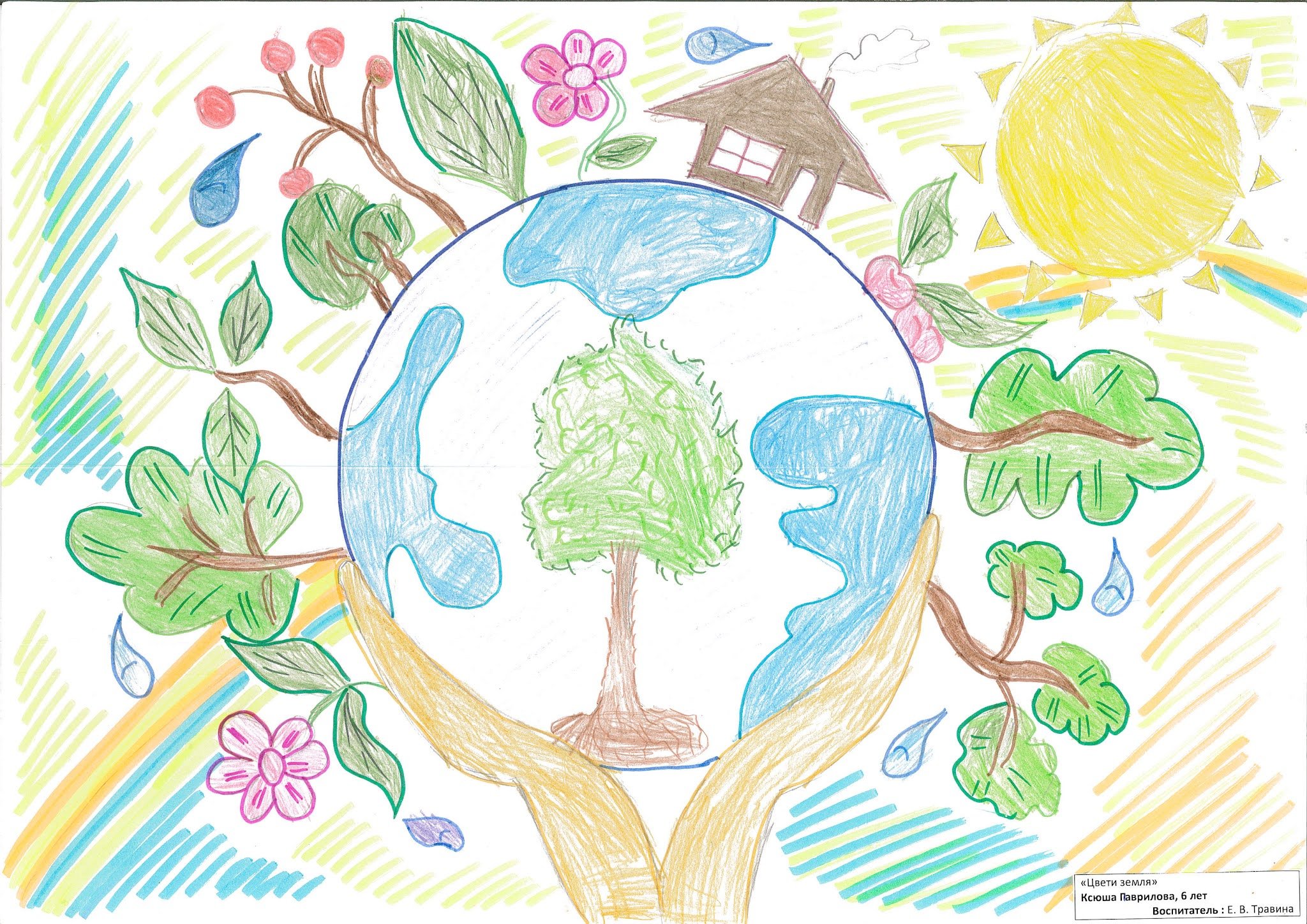 Рисунок год экология. Рисунок на тему экология. Зелёная Планета глазами детей. Детские рисунки на экологическую тему. Экология рисунок для детей.