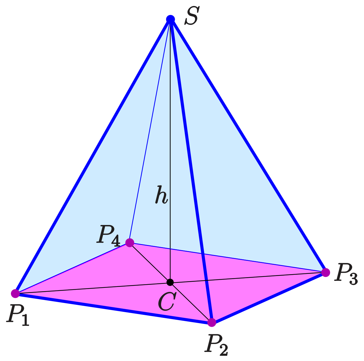 Четырех угольная пирамида. Тетраэдр это пирамида. Правильная четырехугольная пирамида. Десятиугольная пирамида. Апофема правильной шестиугольной пирамиды.