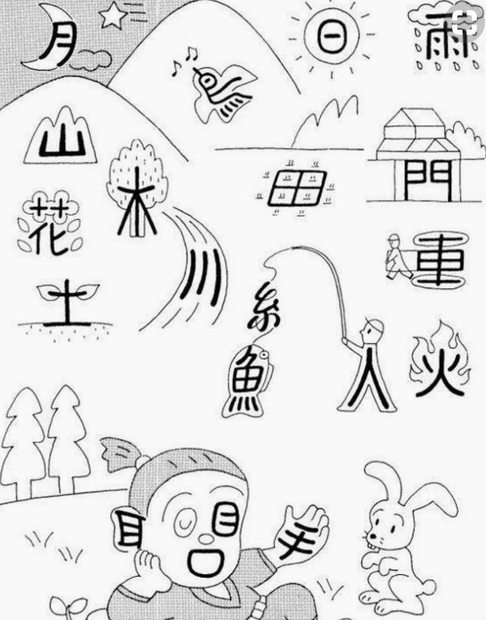 Изучения иероглифы. Китайские иероглифы для детей. Иероглифы пиктограммы. Японские задания для дошкольников. Китайский для детей задания.