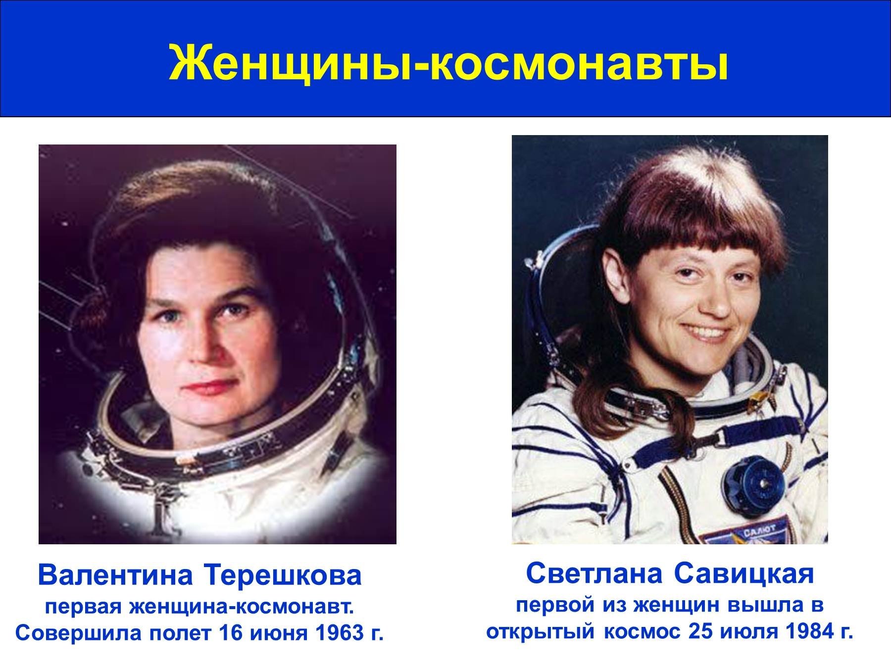 Назовите известных вам космонавтов современности. Восток 6 Терешкова. Восток-6 космический корабль Терешковой.
