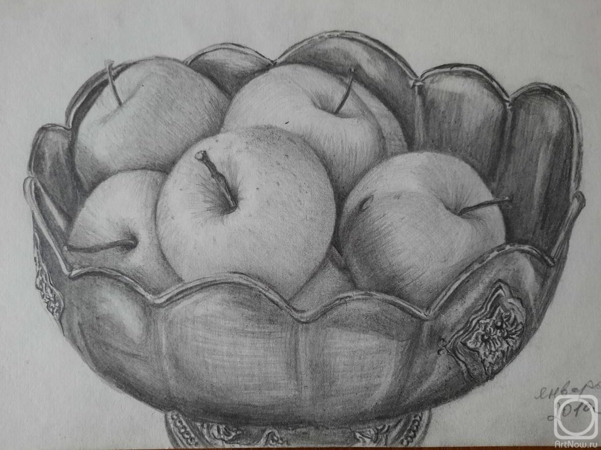 Корзина с яблоками рисунок