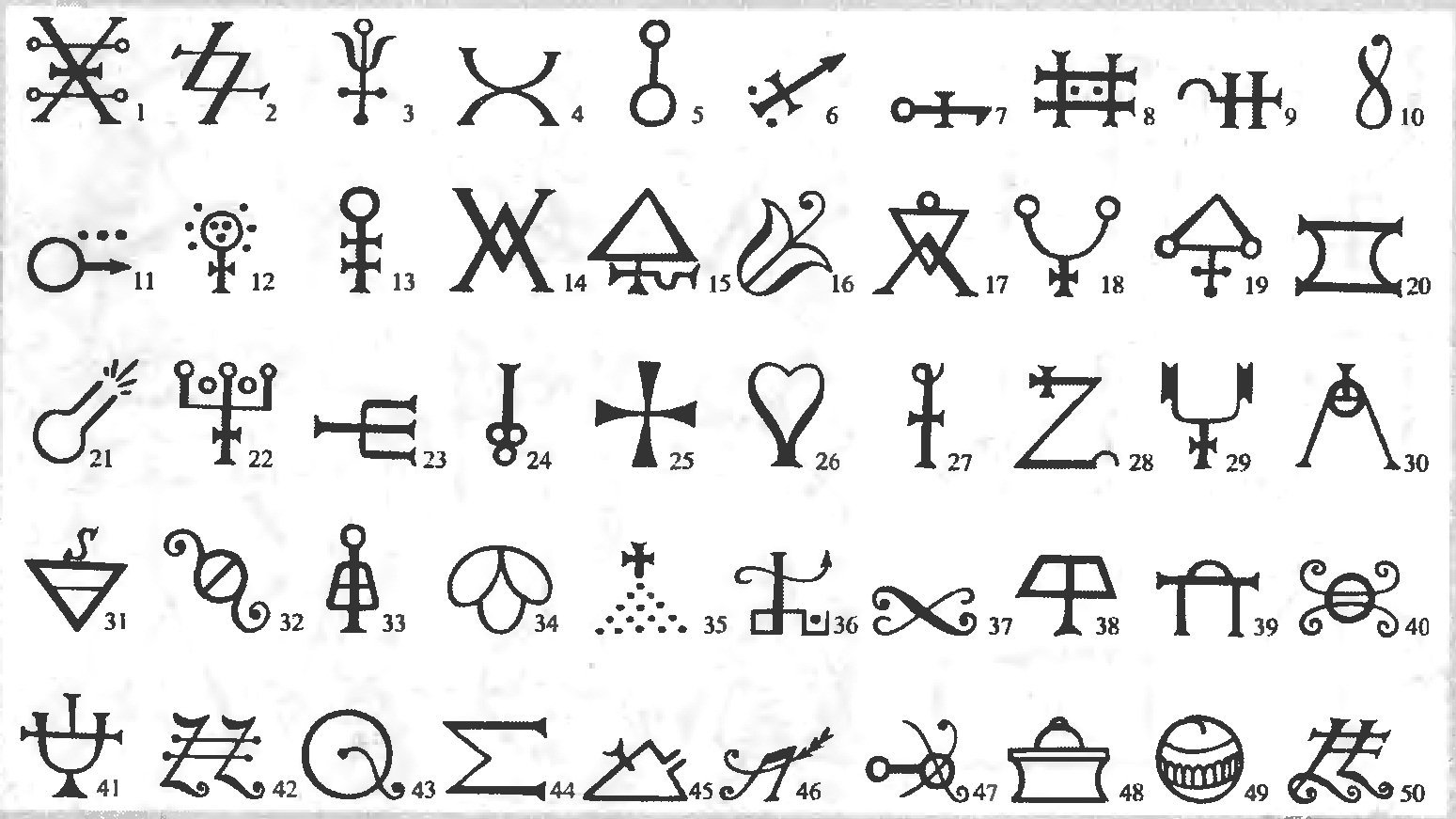 Значение знака. Древние алхимические символы. Знак свинца в алхимии. Сурьма алхимический символ. Алхимический символ Киновари.