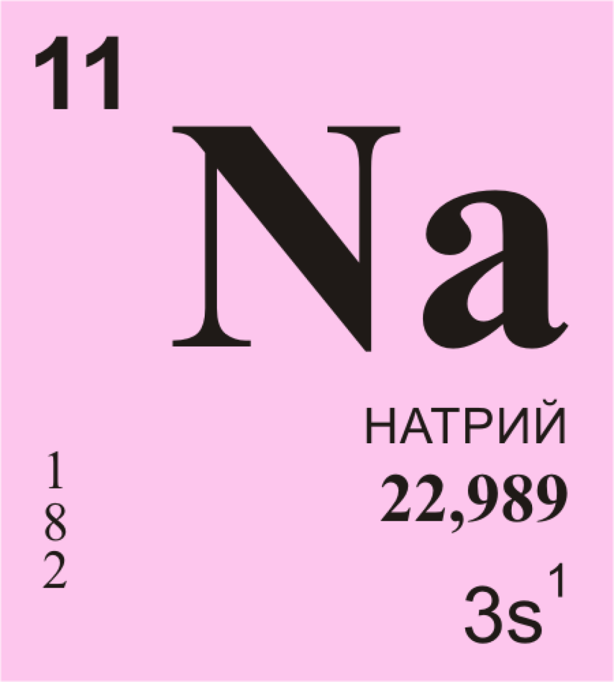 Карточки по химии 8 класс химические элементы Менделеева. Натрий элемент таблицы Менделеева. Натрий химический элемент обозначение. Химические элементы таблицы Менделеева карточки натрий. Натрий о3