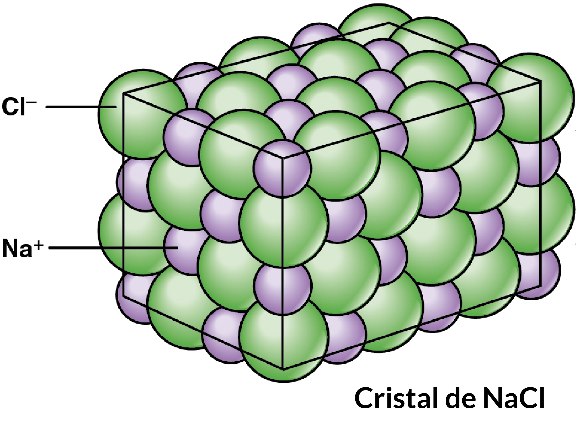 Ионная решетка NACL. Кристаллическая решетка NACL. Кристалл натрий хлор решетка. Ионная Кристал решетка. Хлорид натрия рисунок