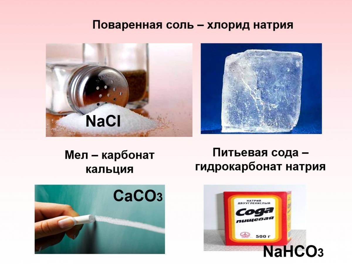 Хлорид натрия к какому классу относится. Поваренная соль. Химические вещества в поваренной соли. Поваренная сода и соль. Химическое название поваренной соли.