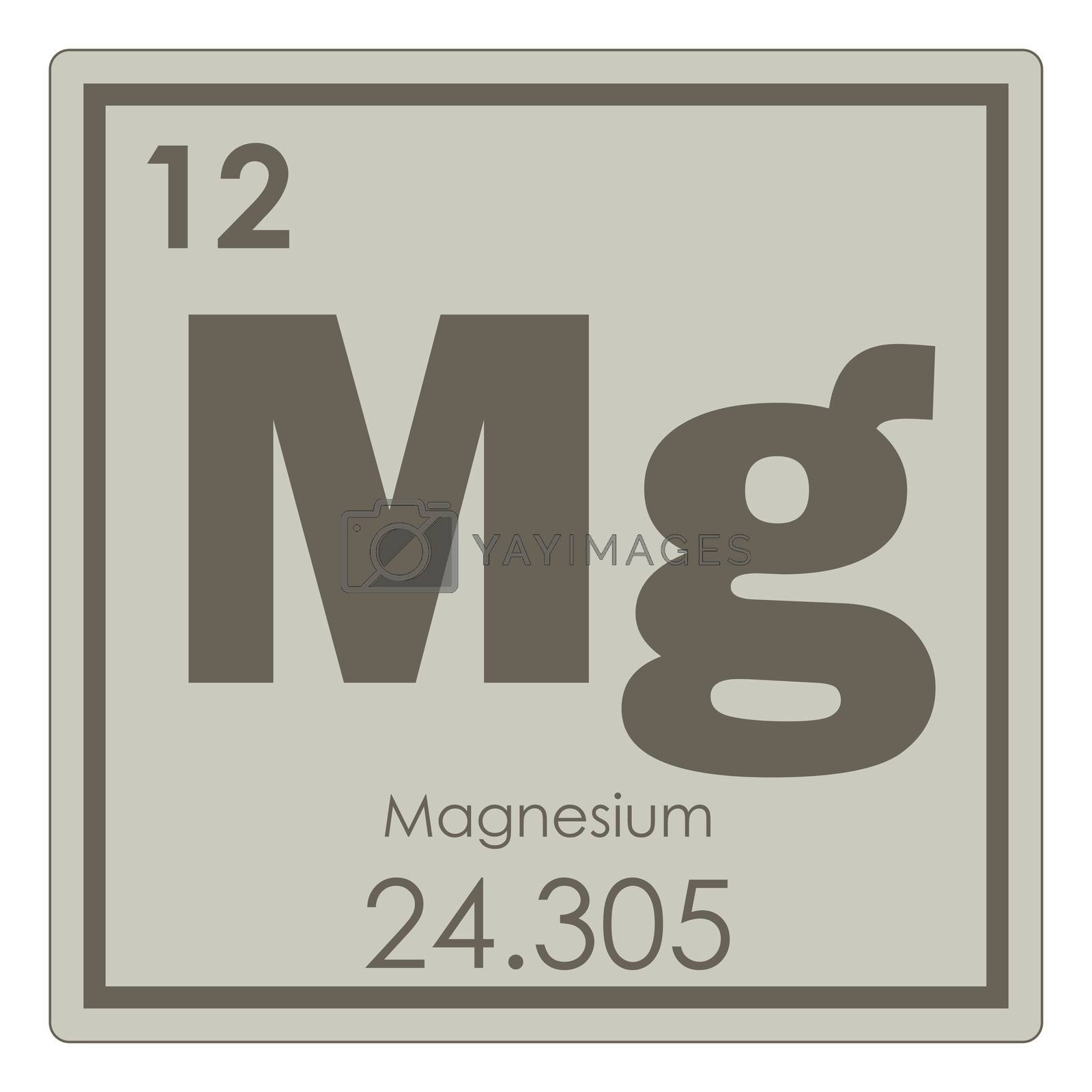 Магний название элемента. Магний в таблице Менделеева. Рманий химический элемент. Magnesium химический элемент. Магний элемент таблицы Менделеева.