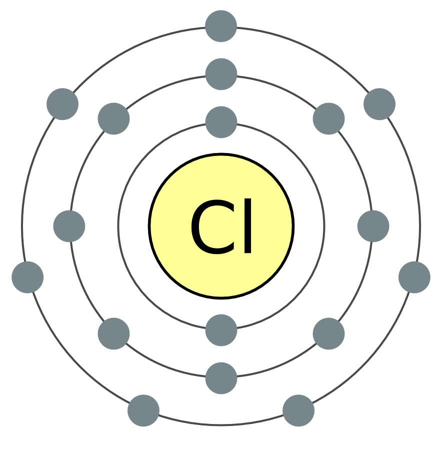 Хлор атомное строение. Модель атома фтора. Модель атома бериллия. Атома бериллия рисунок.