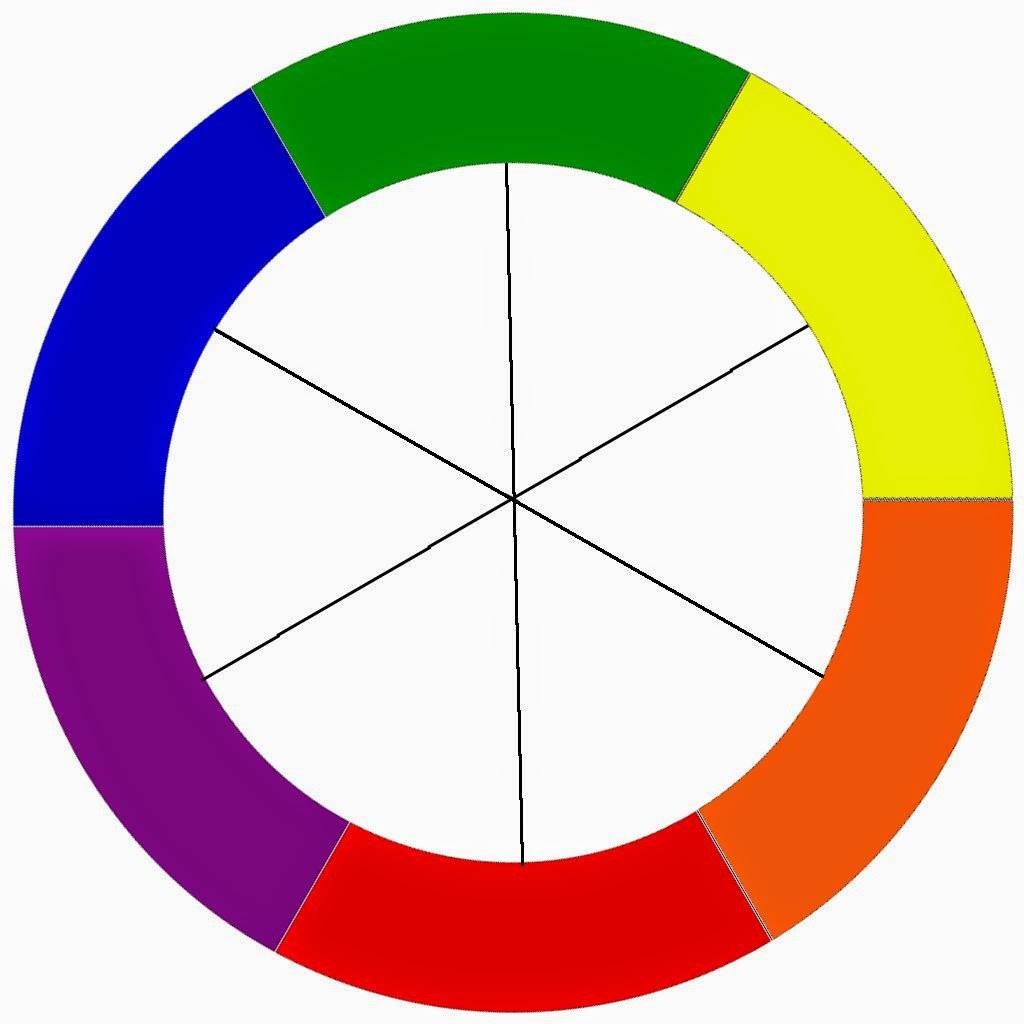 Круг самое популярное. Круг цветов. Круг контрастных цветов. Разноцветный круг с секторами. Противоположные цвета в цветовом круге.