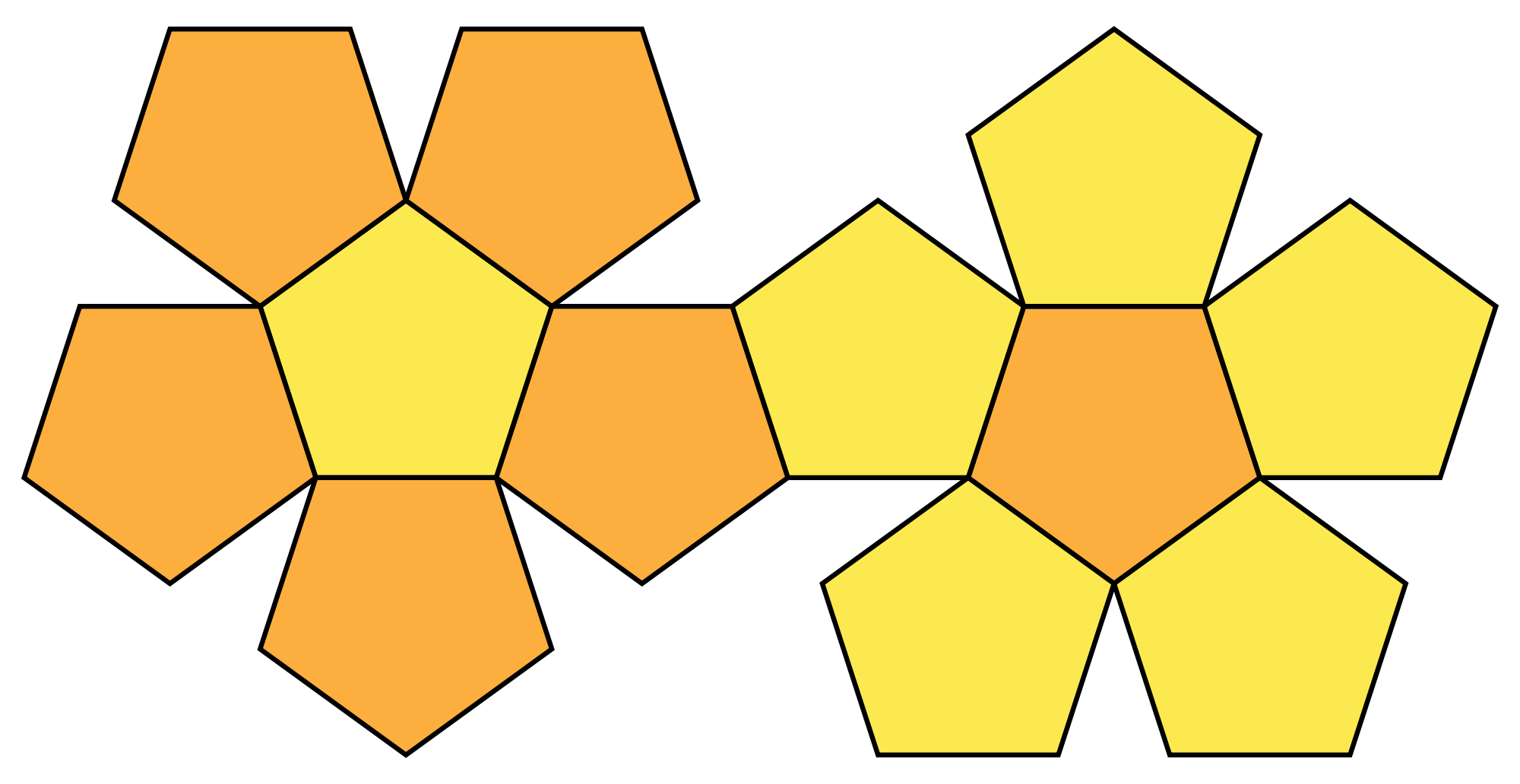 Пентаэдр пятигранник. Правильные многогранники додекаэдр. Развертки правильных многогранников додекаэдр. Развертка правильного додекаэдра.