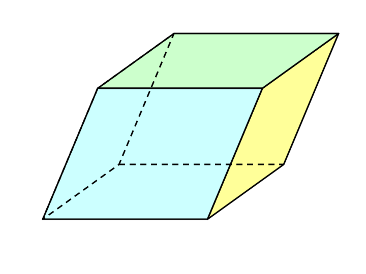 Изобразить прямой параллелепипед. Ромбоэдр параллелепипед. Наклонный параллелепипед это Призма. Наклонная четырехугольная Призма. Наклонная 4 угольная Призма.