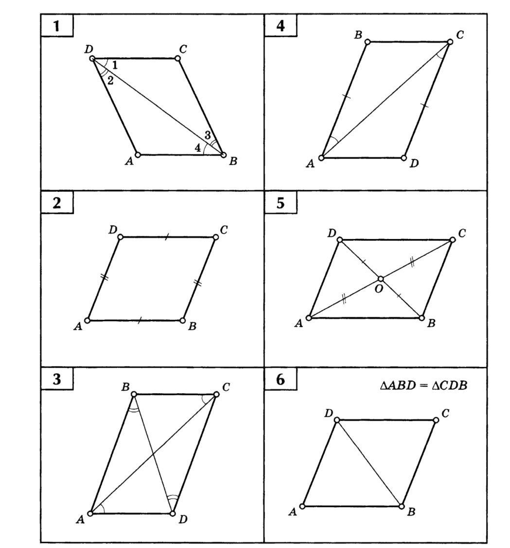 Можно ли вписать параллелограмм. Задачи по готовым чертежам геометрия 8 класс параллелограмм. Задачи на свойства параллелограмма 8 класс на готовых чертежах. Задачи на параллелограмм 8 класс на готовых чертежах. Признаки параллелограмма задачи на готовых чертежах.