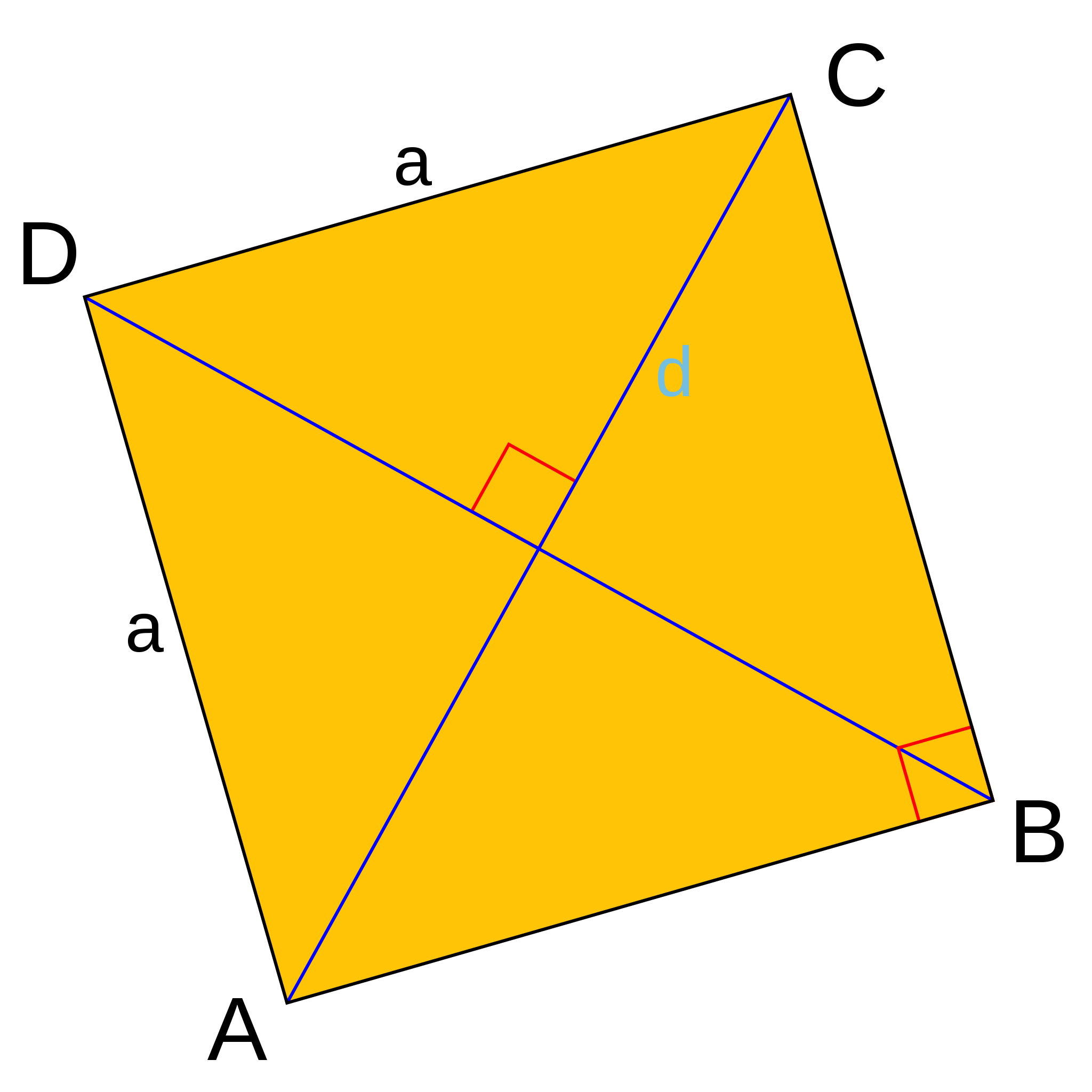 Квадрат (геометрия). Изображение квадрата. Квадрат фигура. Квадрат геом фигура.