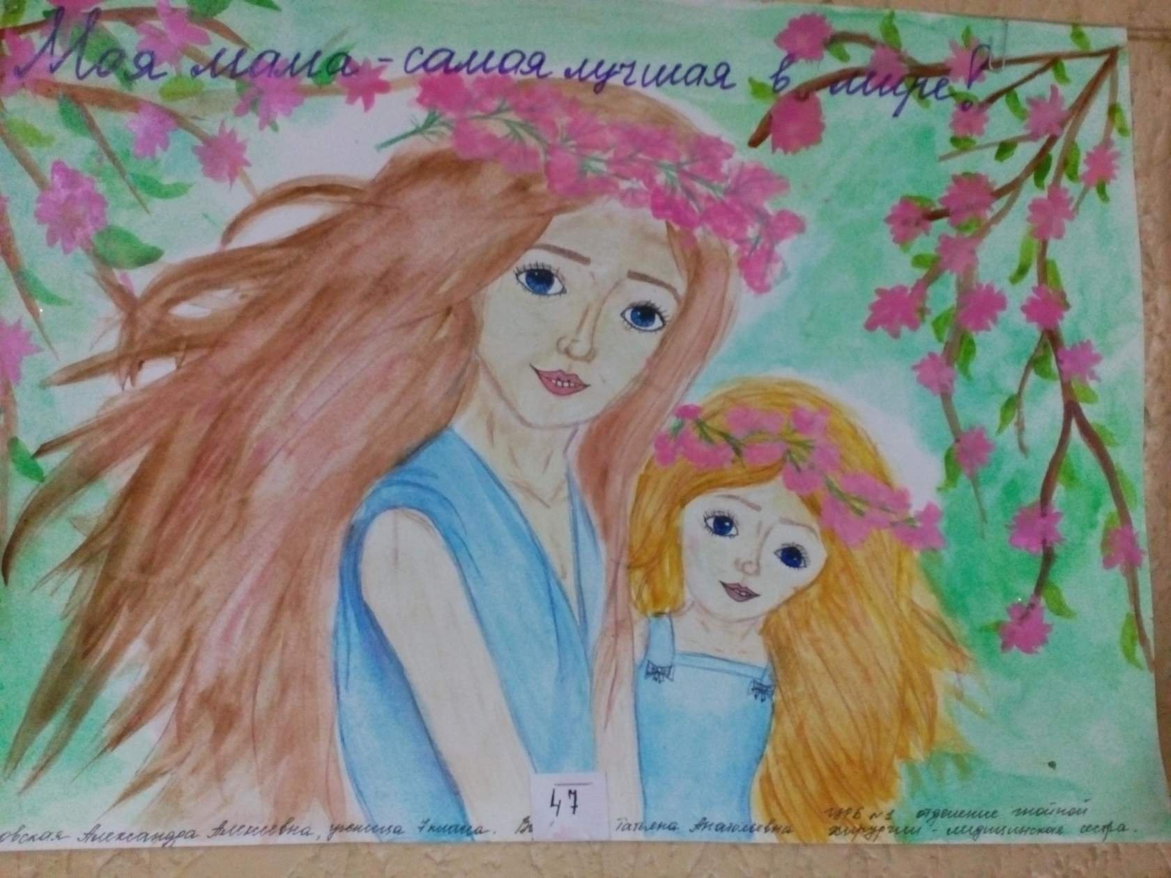 Моя мама на русском 8. Рисунок на тему мама. Рисунок на тему моя мама. Рисунок для мамы. Детские рисунки ко Дню матери.
