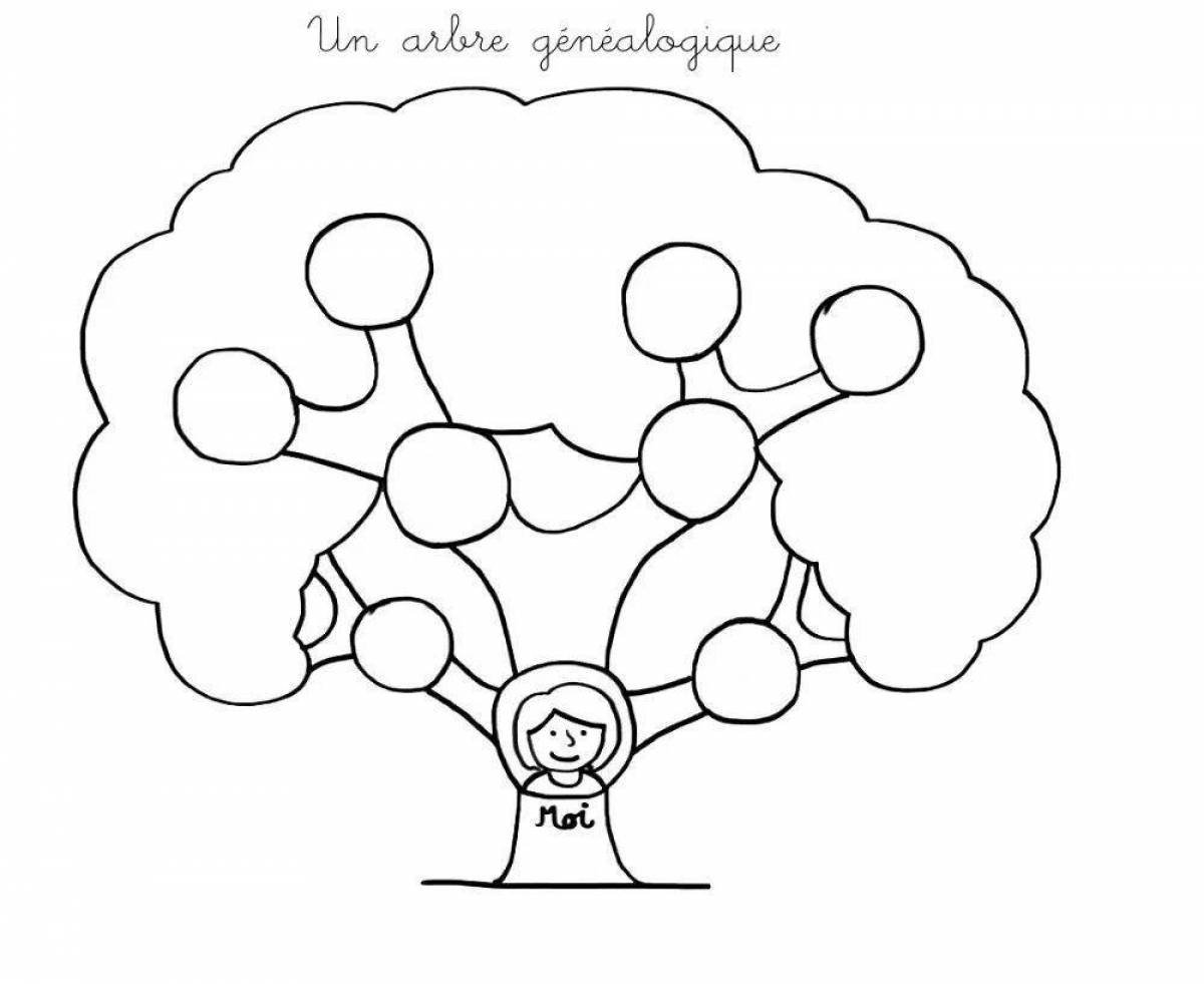Шаблон для семейного древа распечатать. Генеалогическое дерево раскраска. Родословное дерево раскраска. Генеалогическое дерево для раскрашивания. Генеалогическое Древо раскраска.