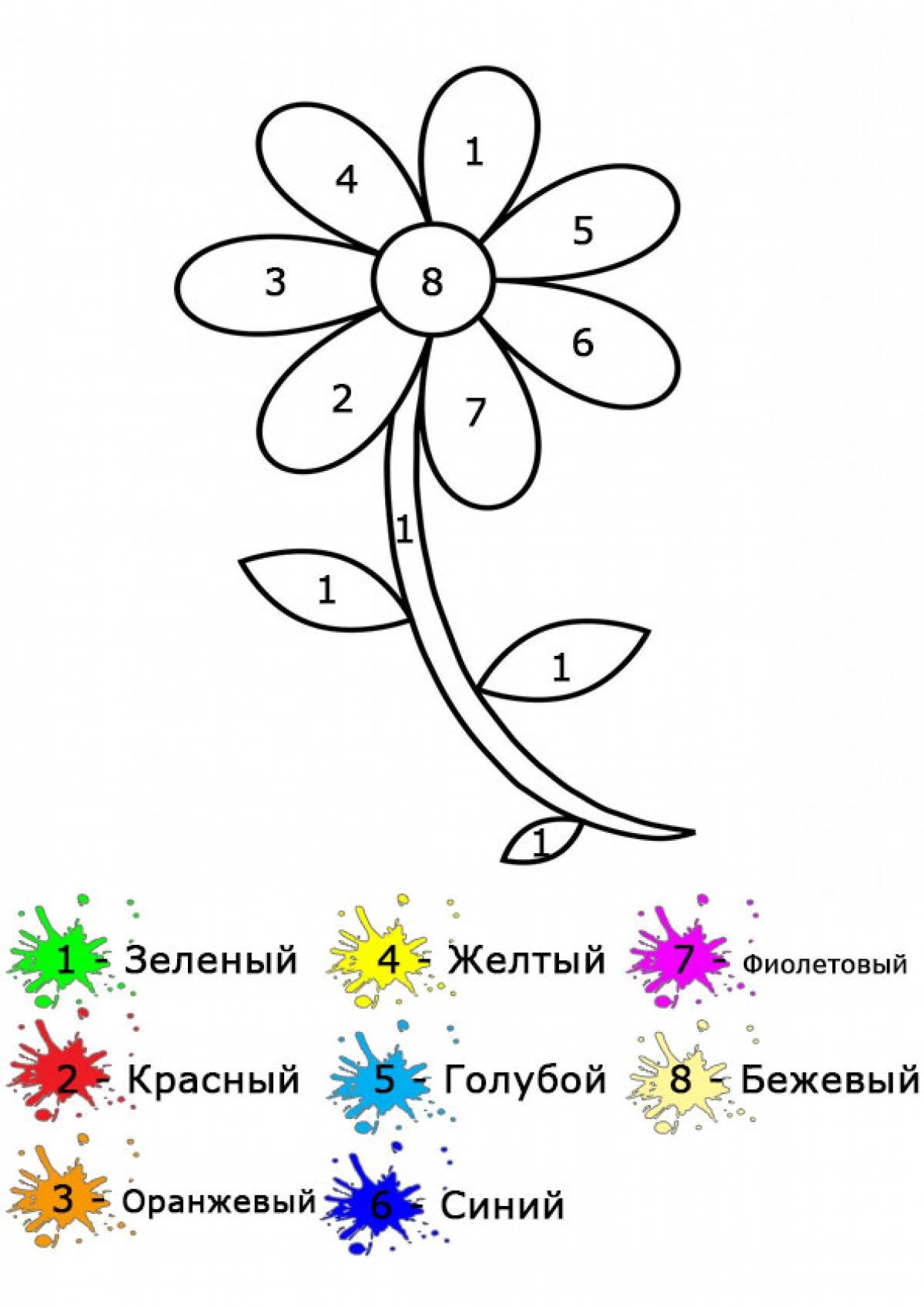 Математические раскраски цветы