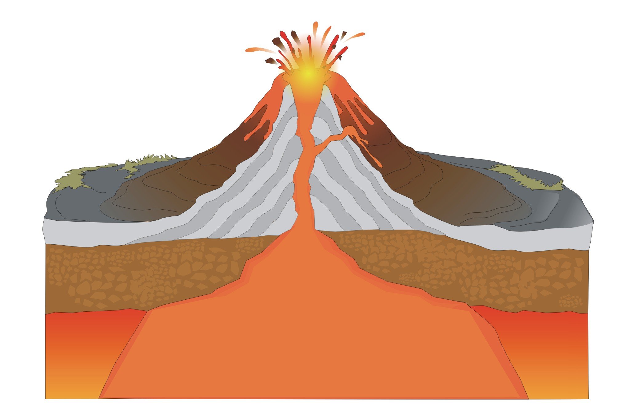 Образование вулканов и землетрясения. Строение вулкана магма. Строение вулкана схема. Кальдера вулкана строение. Строение вулкана рисунок.