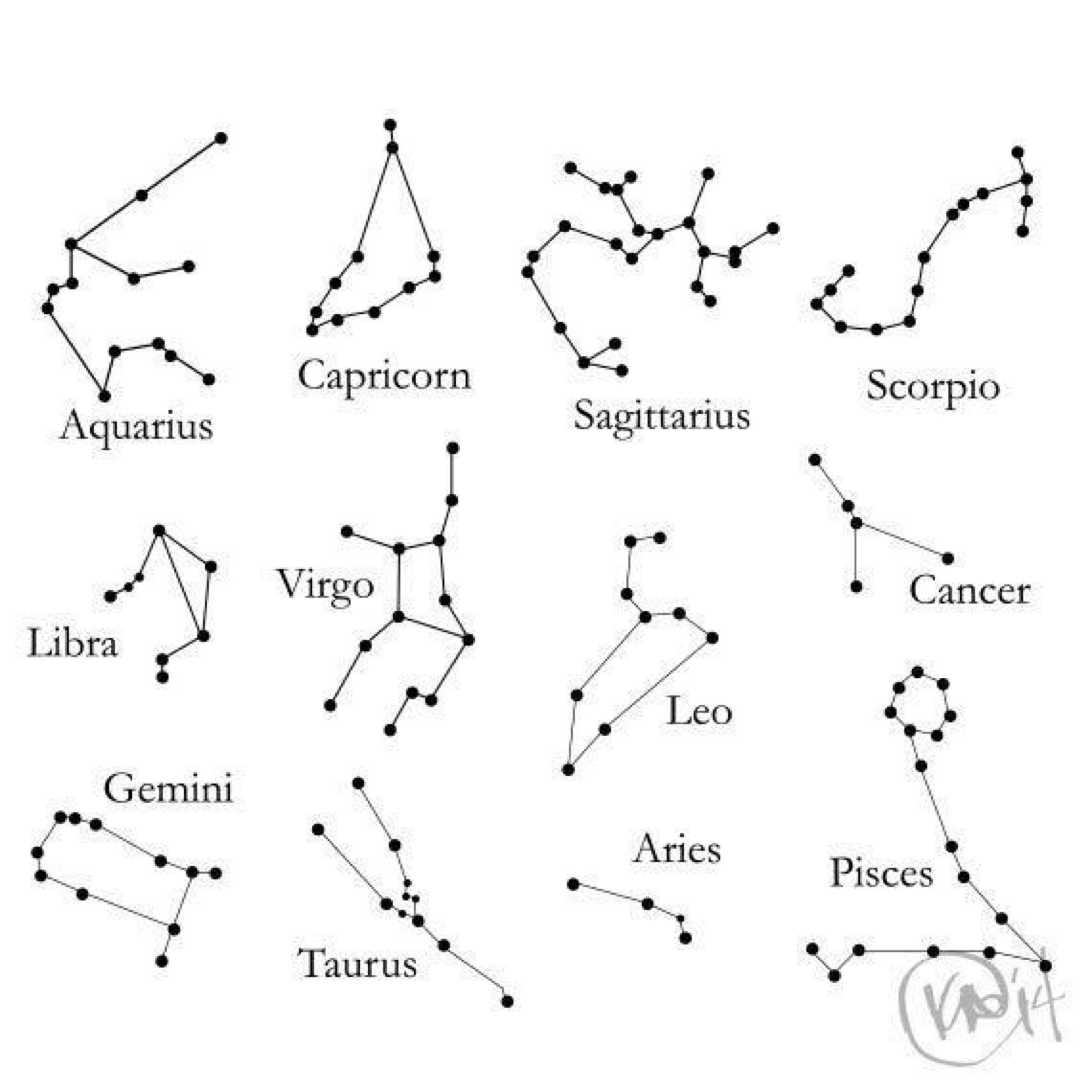 Созвездие схемы по точкам. Ариес знак зодиака схема созвездия. Созвездие Стрелец схема по точкам. Созвездие Овен схема по точкам. Дева Созвездие схема.