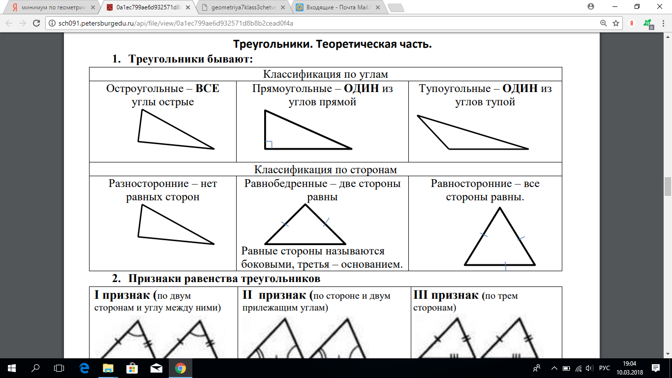 Классификация треугольников. Виды треугольников таблица. Треугольники виды треугольников. Типы треугольников по углам и сторонам.