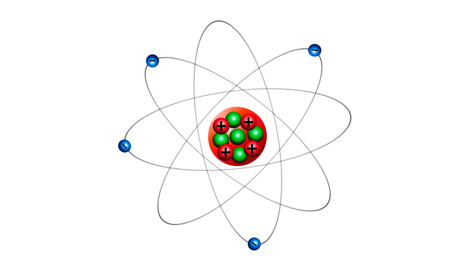 Модель атома Резерфорда рисунок. Структура атома Резерфорда. Планетарная модель атома. Планетарная модель строения атома. 5 моделей атомов