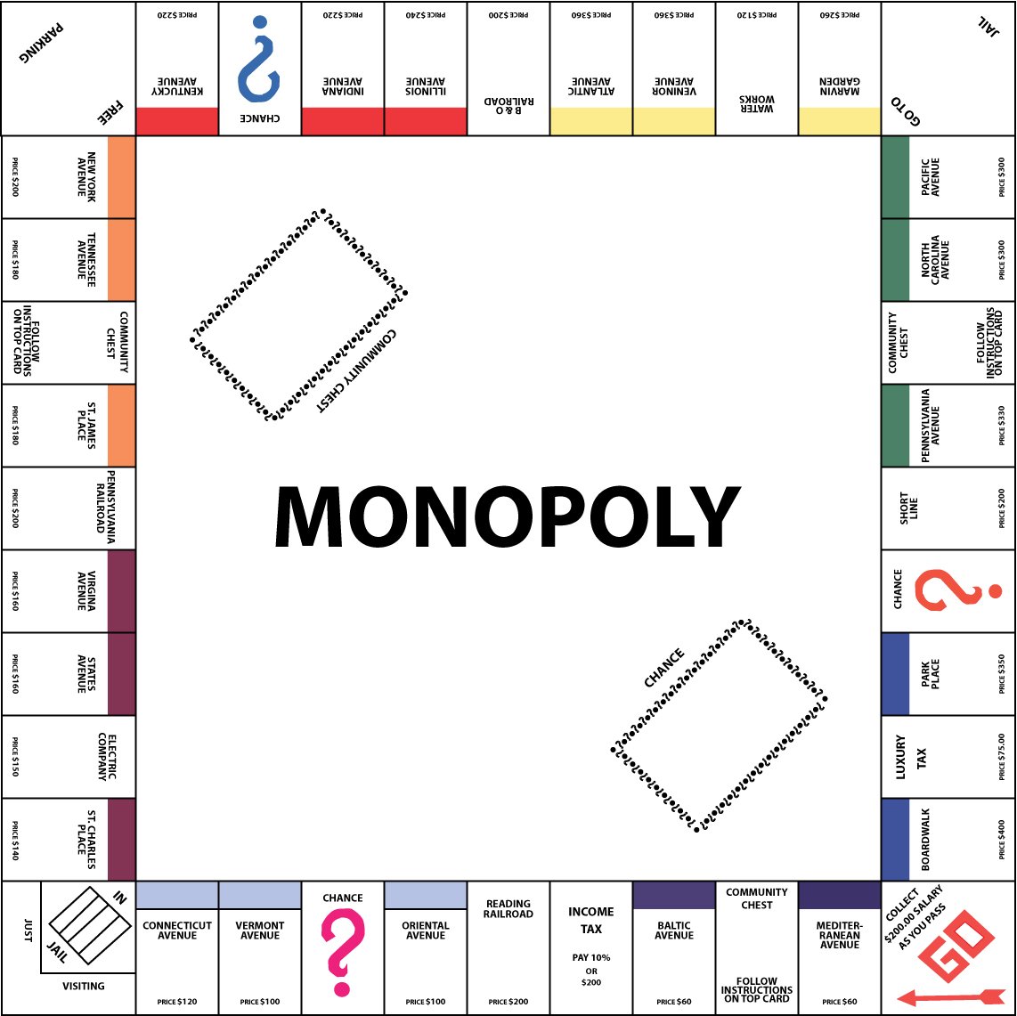 Игра монополия распечатать. Монополия игровое поле. Монополия карта. Игровое поле монополии для печати. Карта монополии на русском.