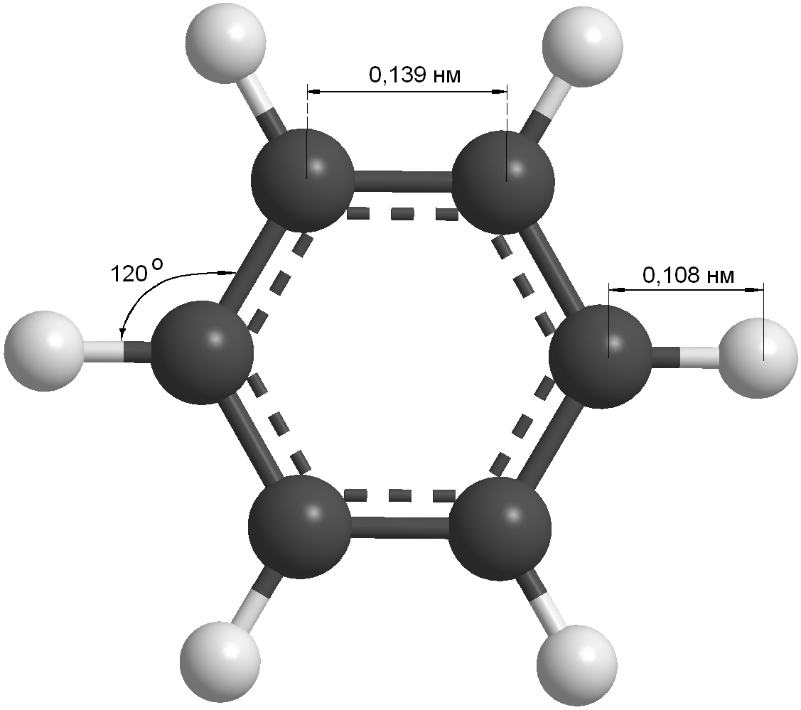 Строение молекулы ароматических углеводородов. Шаростержневая модель бензола. C6h6 шаростержневая модель. Шаростержневая молекула бензола. Этилен бензол вода