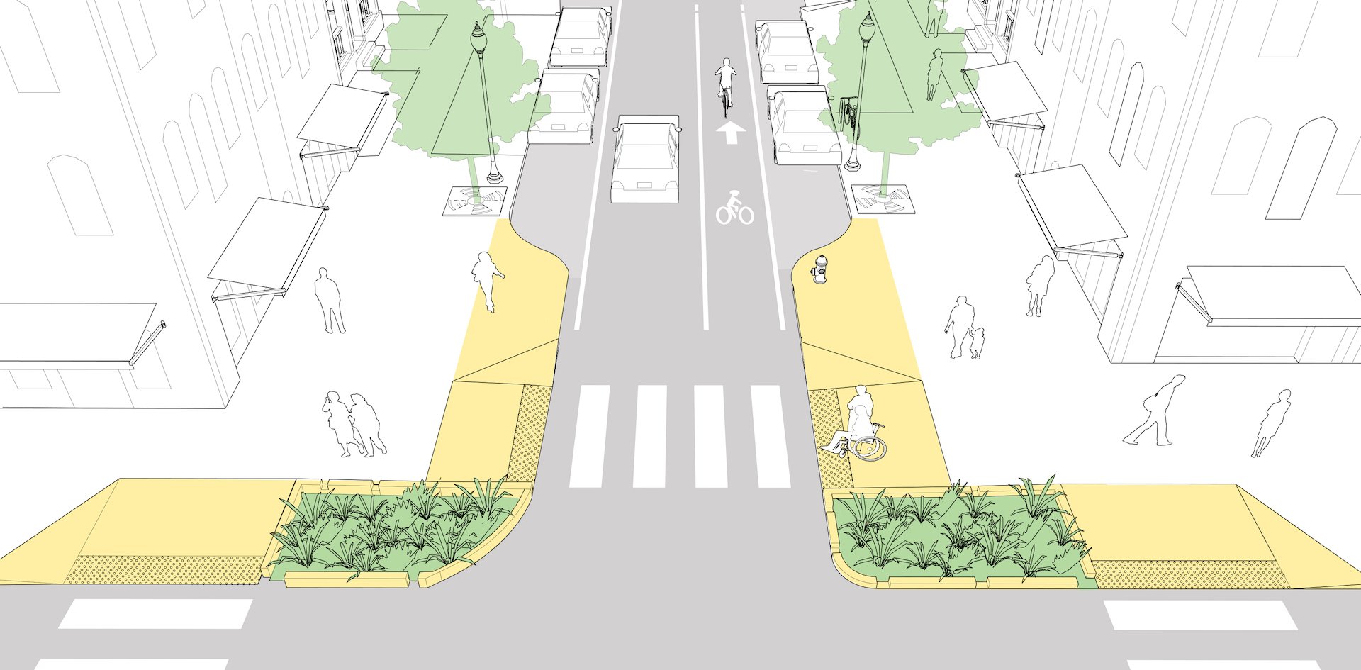 Элементы дороги для движения пешеходов. Проектирование велосипедных дорожек. Проектирование пешеходных и велосипедных дорожек. Проектирование велодорожек. Озеленение улиц и дорог.