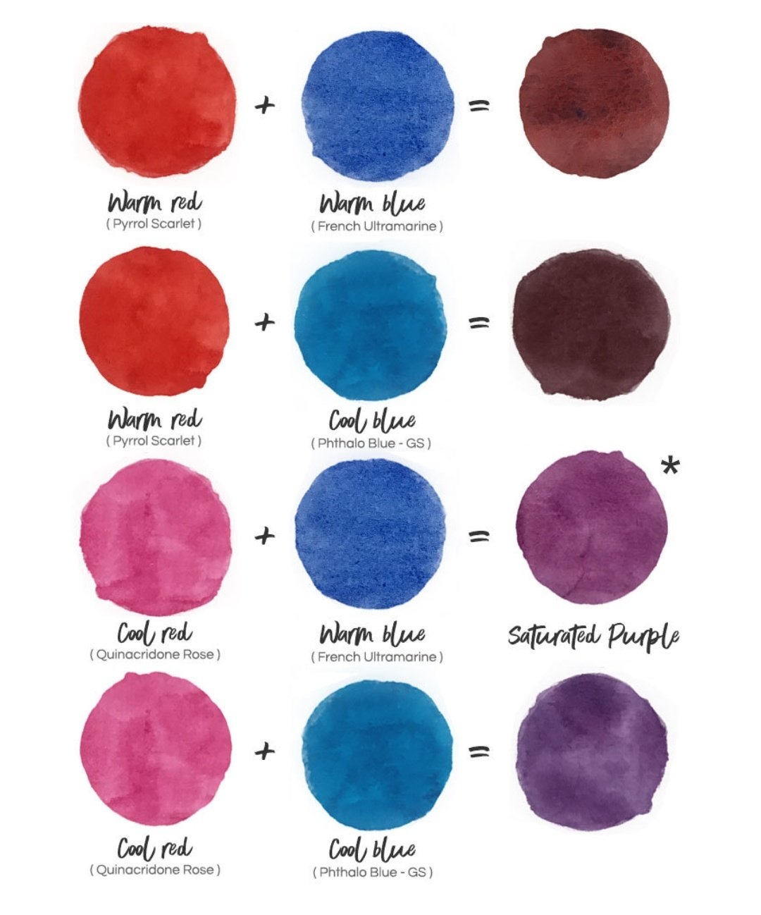 How to make colors