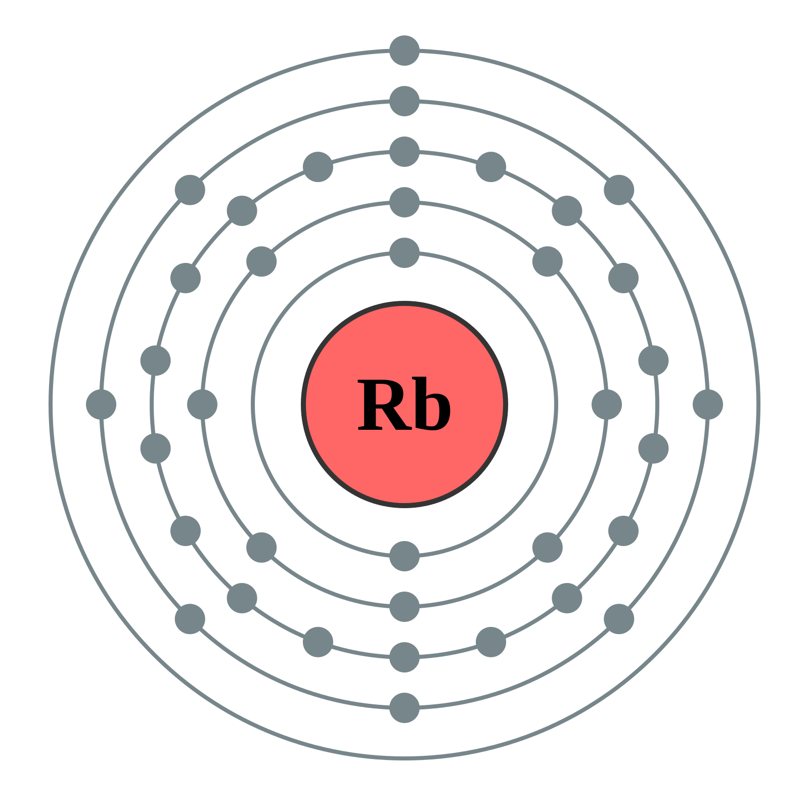 Модель атома просто. 64 Бериллий рисунок. Атома бериллия рисунок. Строение Иона бериллия.