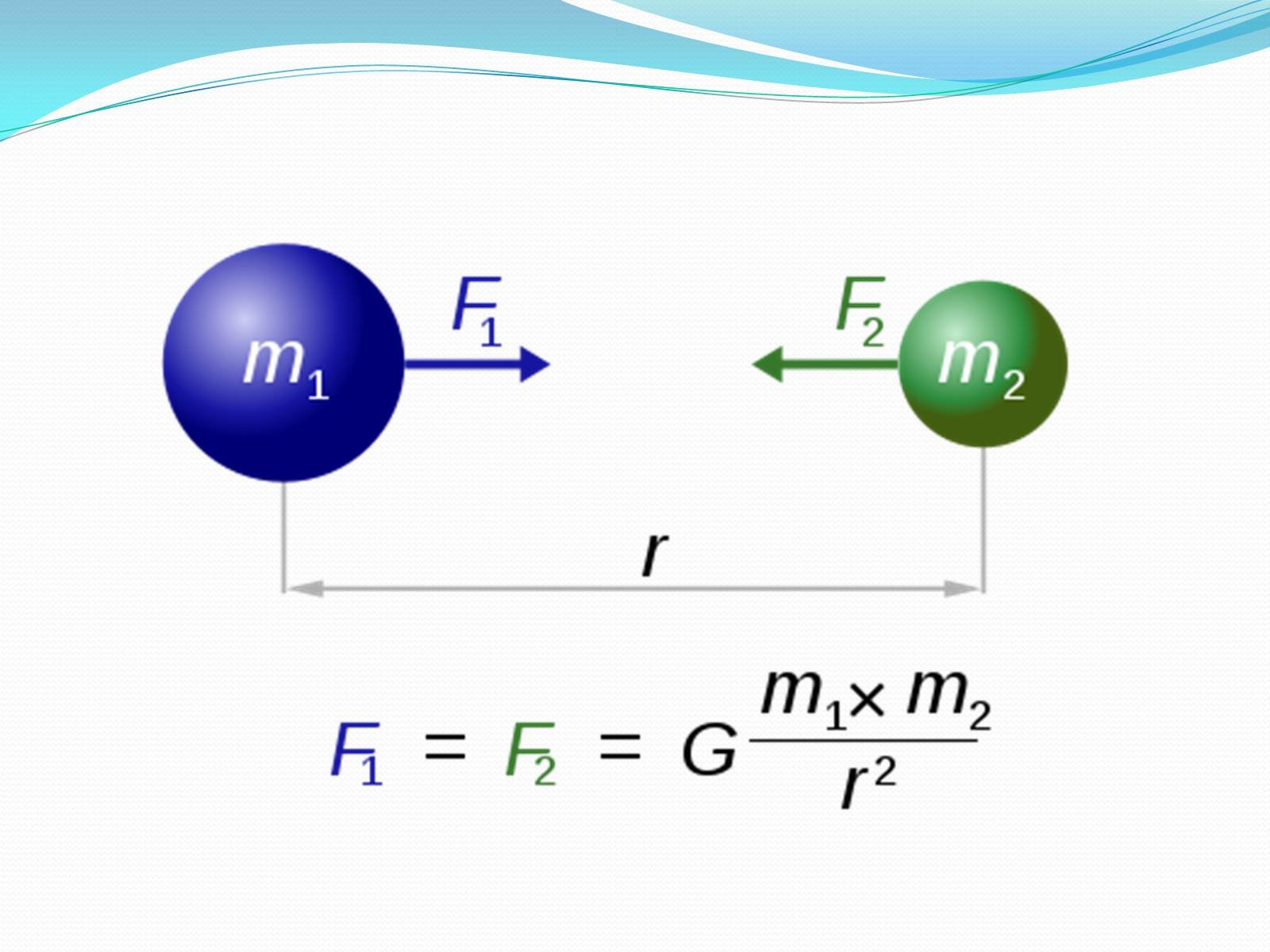 F притяжения формула. Закон Всемирного тяготения. Формула Всемирного тяготения. Формула гравитации в физике. Закон Всемирного тяготения формула.