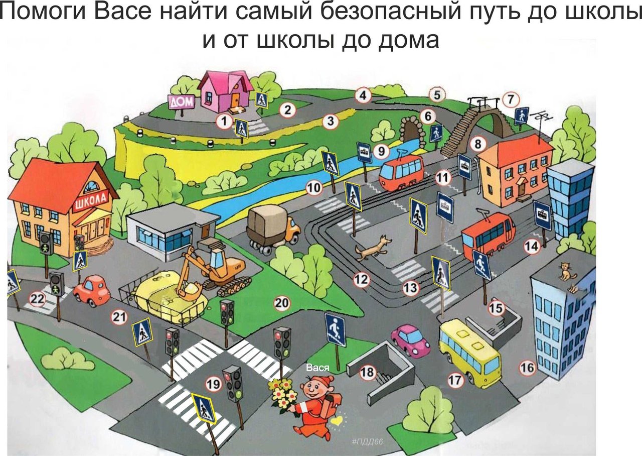 Назови улицу и дом. Инфраструктура города для детей. Дети в городе. Улица города для детей. Изображение города для детей.