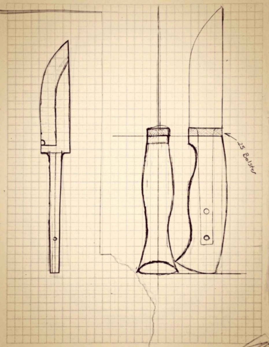 Как сделать ручку для ножа