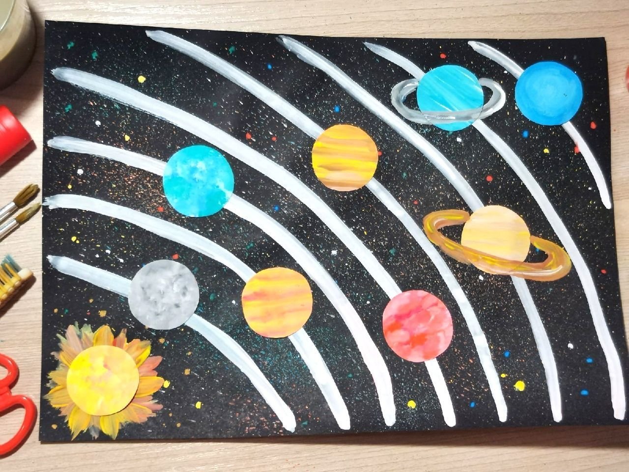 Солнечная система из пластилина 1 класс. Поделка Солнечная система. Космические поделки. Планеты поделки для детей. Поделка из пластилина космос.