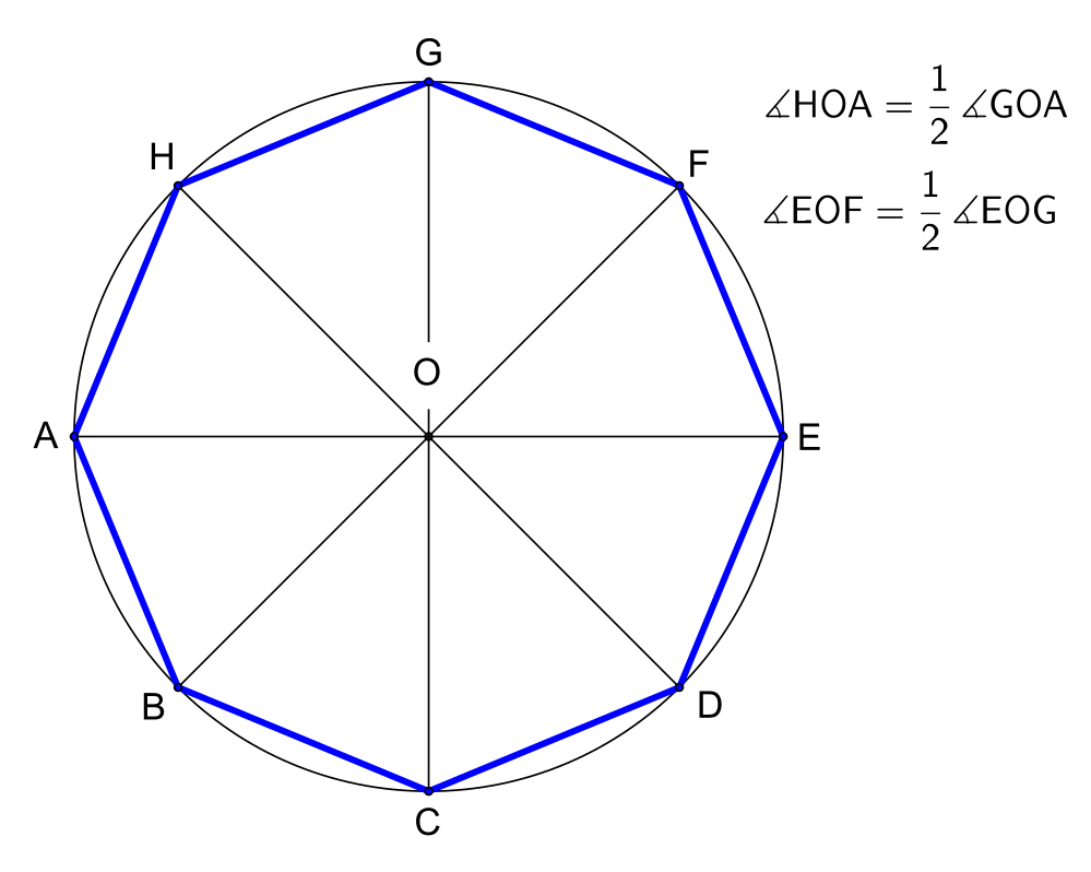 У выпуклого восьмиугольника если провести прямую содержащую. Правильный восьмиугольник октагон. Восьмиугольник девятиугольник. Построение восьмиугольника в окружности. Выпуклый восьмиугольник.