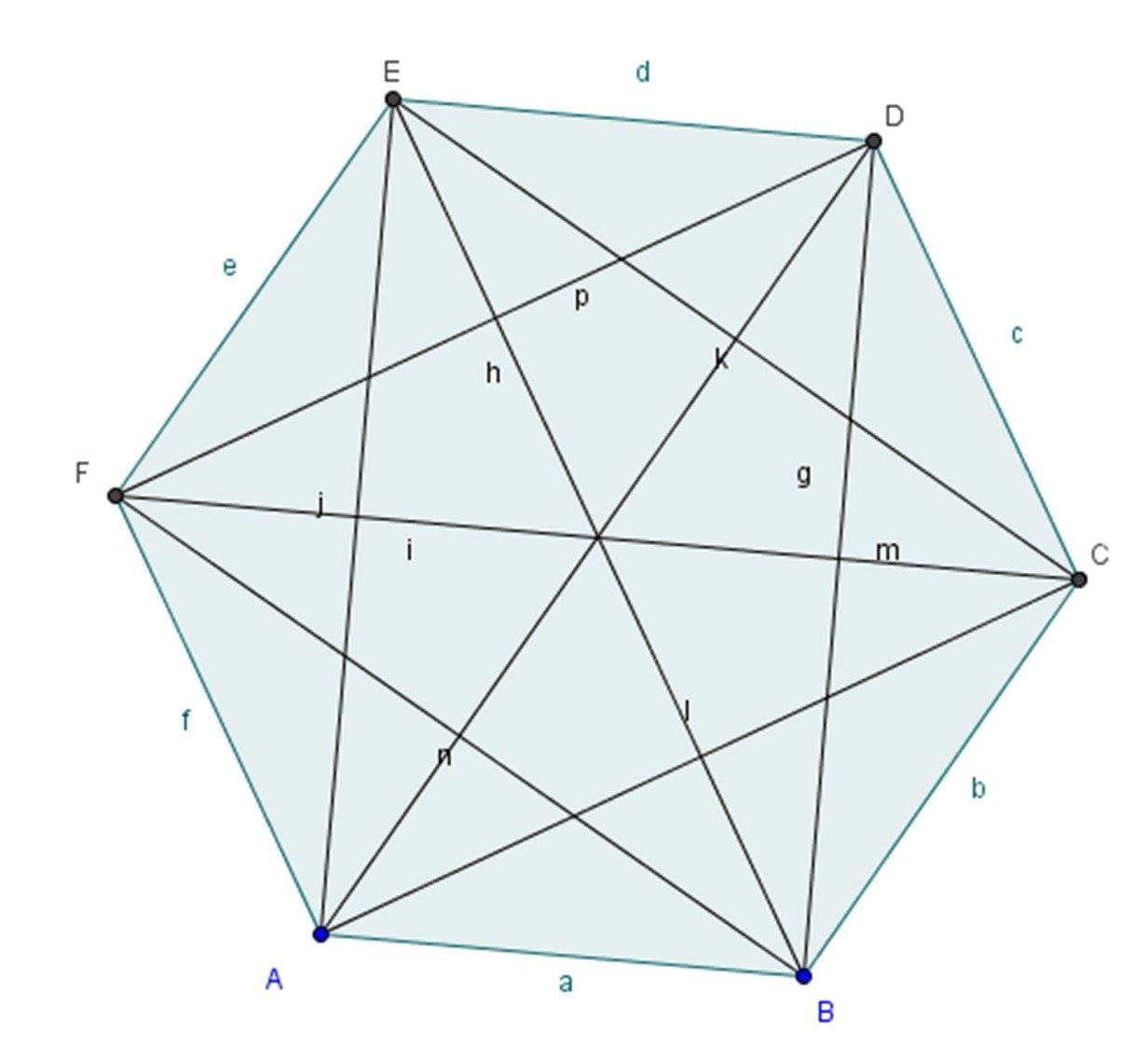 У выпуклого восьмиугольника если провести прямую содержащую. Выпуклый семиугольник с диагоналями. Семиугольник неправильный. Правильный семиугольник диагонали. 5 Семиугольник.