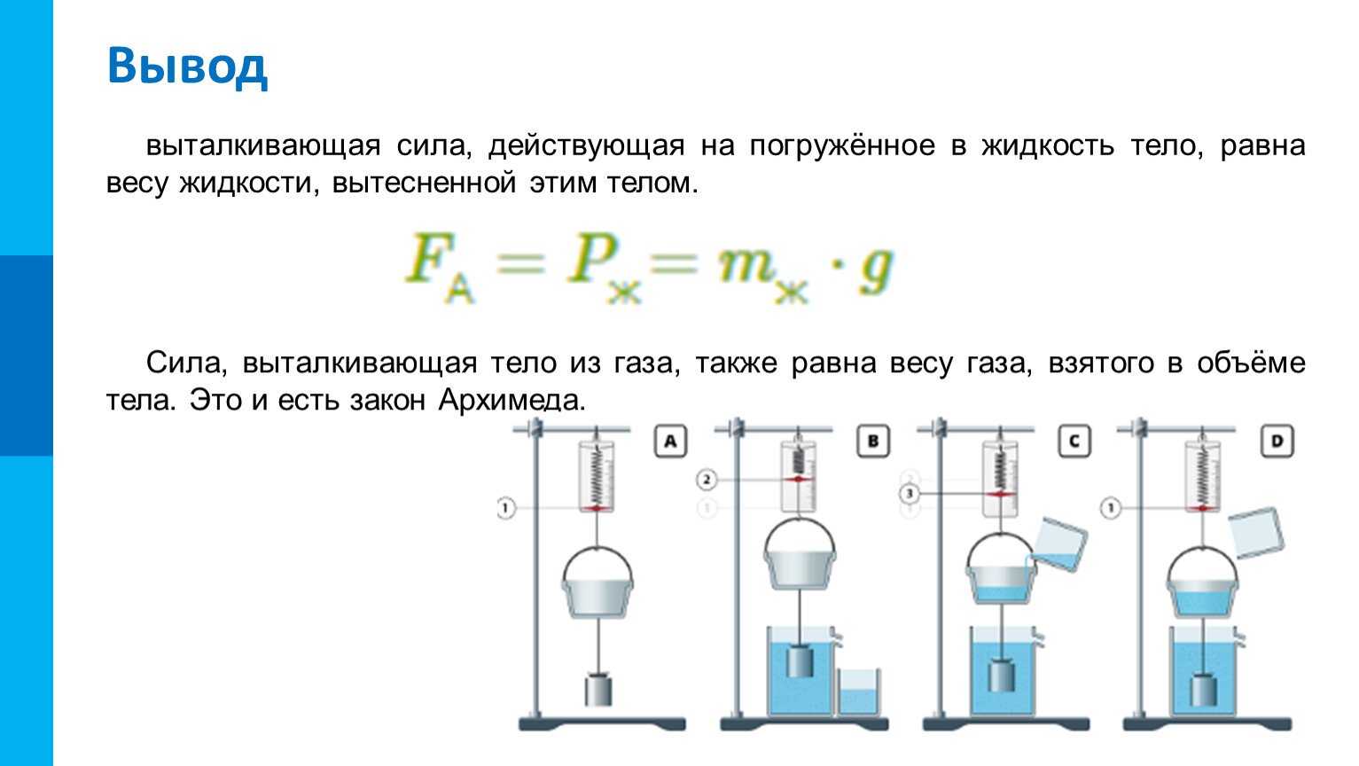 Вес тела в воде 7 класс. Выталкивающая сила физика 7. Сила Архимеда равна весу тела погружаемого в жидкость. Выталкивающая сила равна формула. Вес тела в жидкости физика 7 класс.