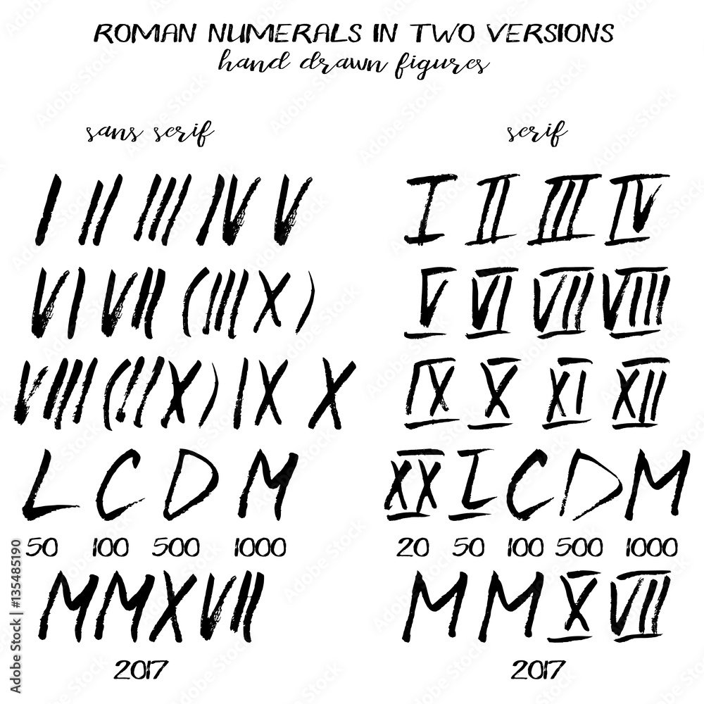 Шрифты римских цифр для татуировок.