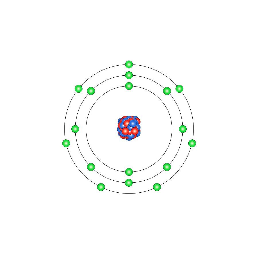 На рисунке изображен атом лития. Атом лития рисунок. Модель атома бериллия. Chlorine Atom structure. CL Electron configuration.