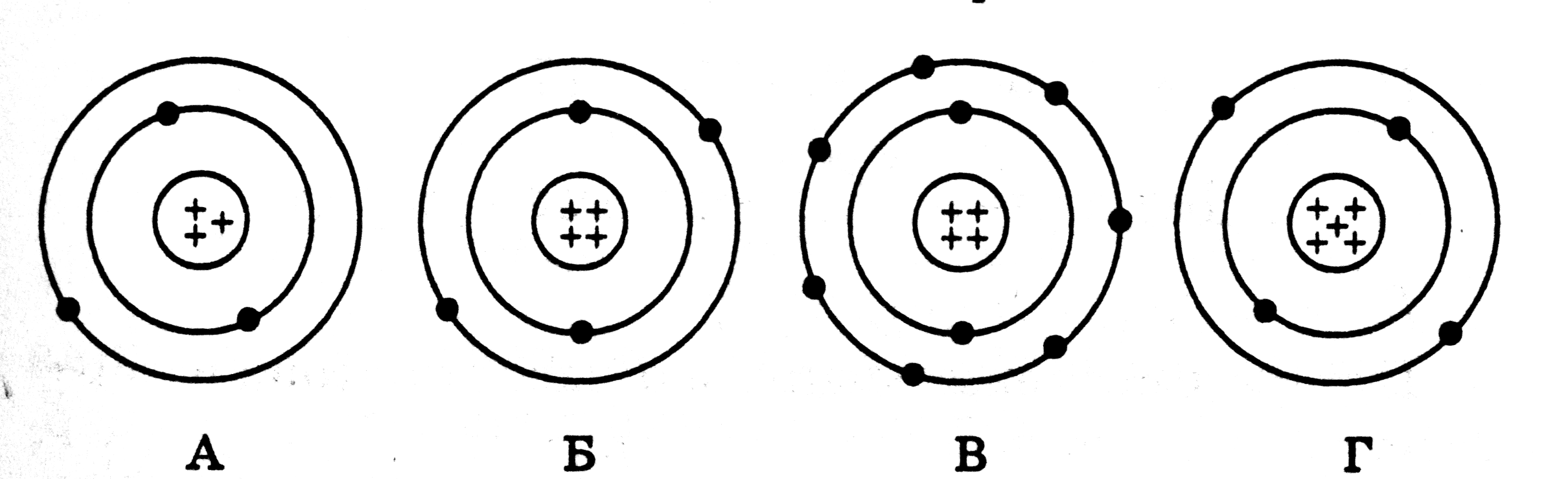 На рисунке изображены схемы четырех атомов черными. Схема атома 73 li. Атому 2не4 соответствует схема:. Схема атома 94be. На рисунке изображены схемы четырех атомов.