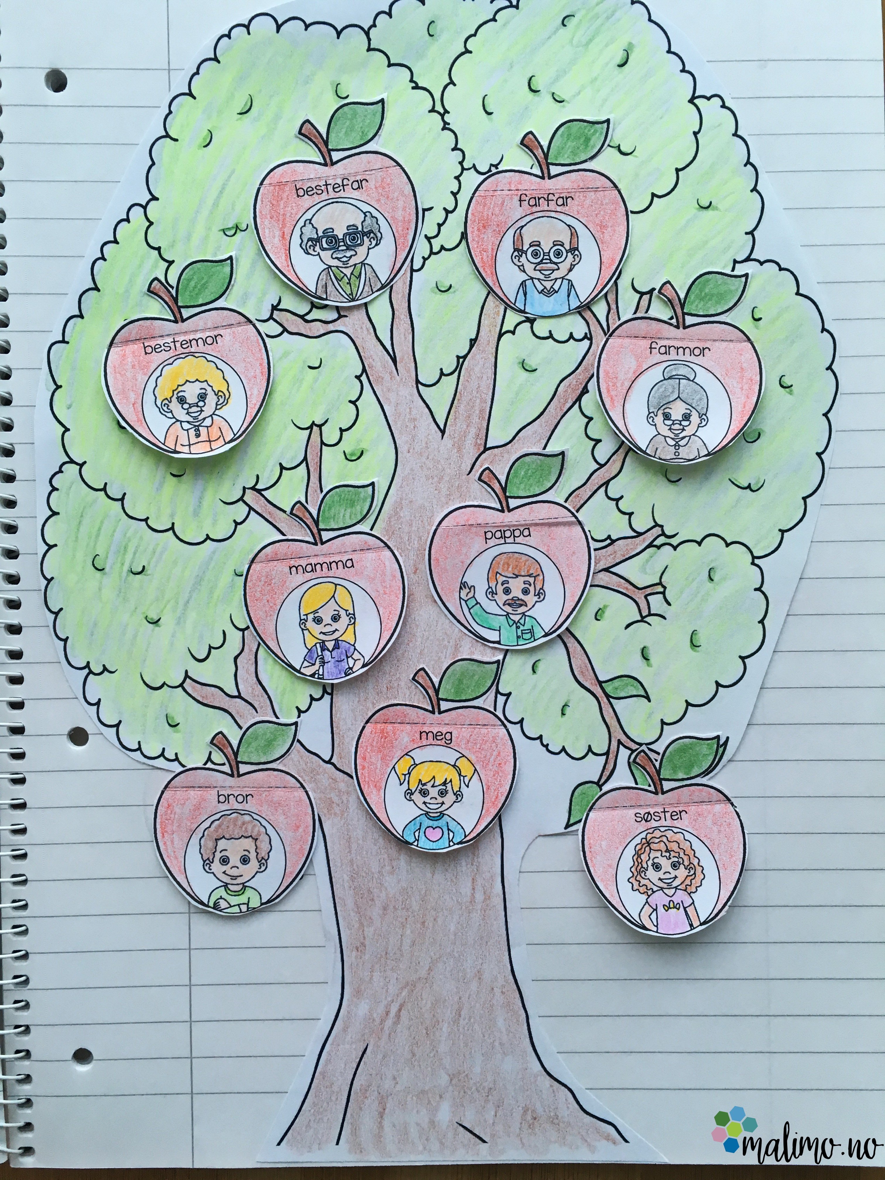 Школьное древо. Семейное дерево рисунок. Семейное дерево в детский сад. Генеалогическое дерево в садик. Родовое Древо для детского сада.