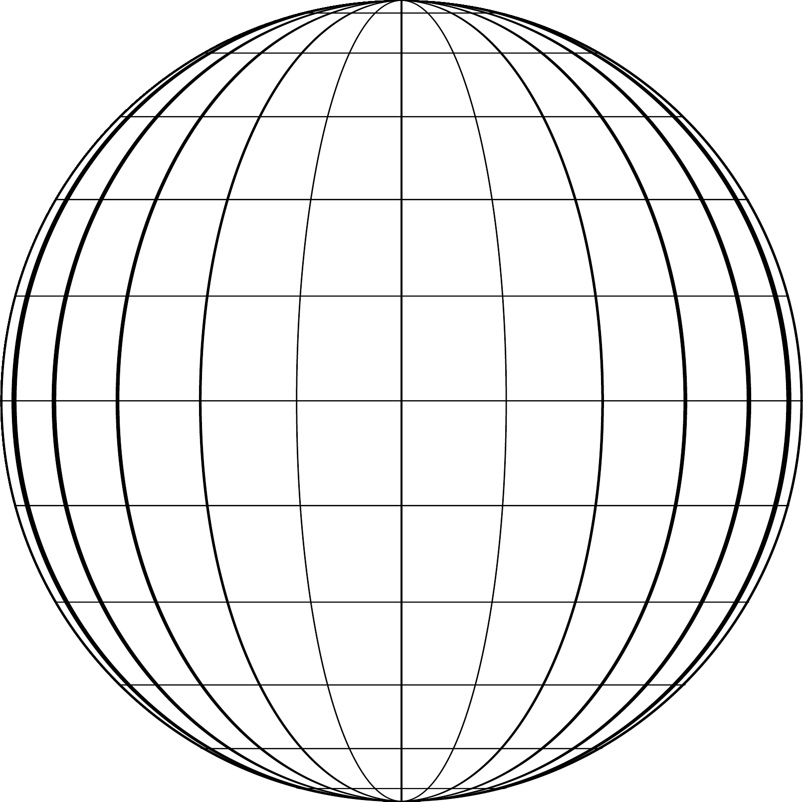 Сетка на шаре. Глобус меридианы параллели Экватор. Градусная сетка на шаре. Градусная сетка земли. Координатная сетка на глобусе.