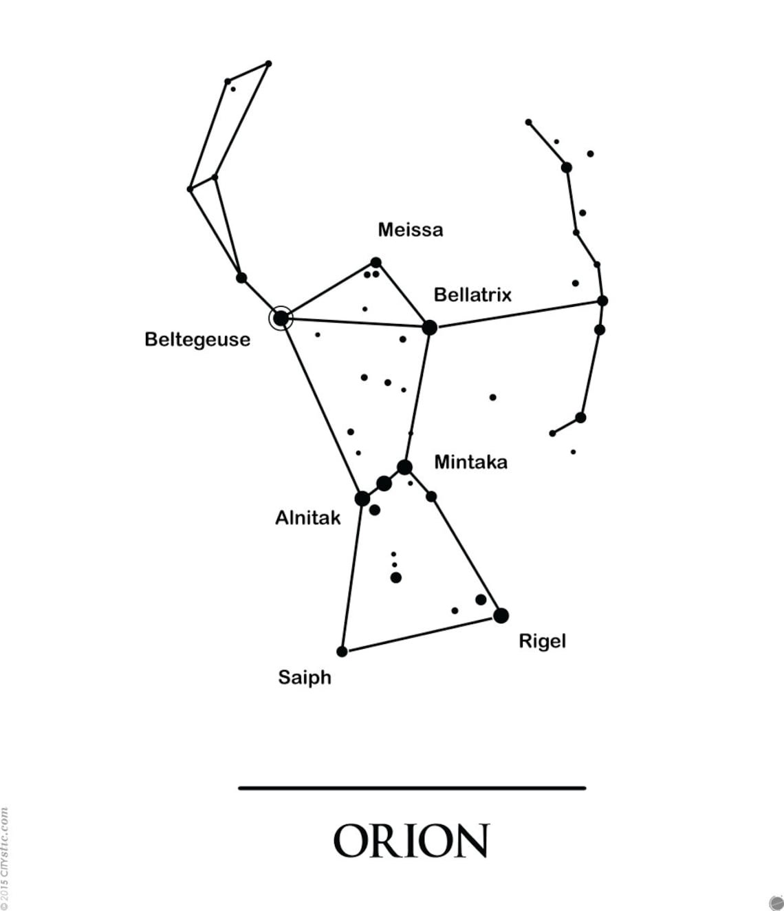 Созвездие орион названо. Созвездие Орион схема. Орион Созвездие схема самая яркая звезда. Орион Созвездие схема с названиями звезд по точкам. Созвездие Ориона схема с названиями звезд.