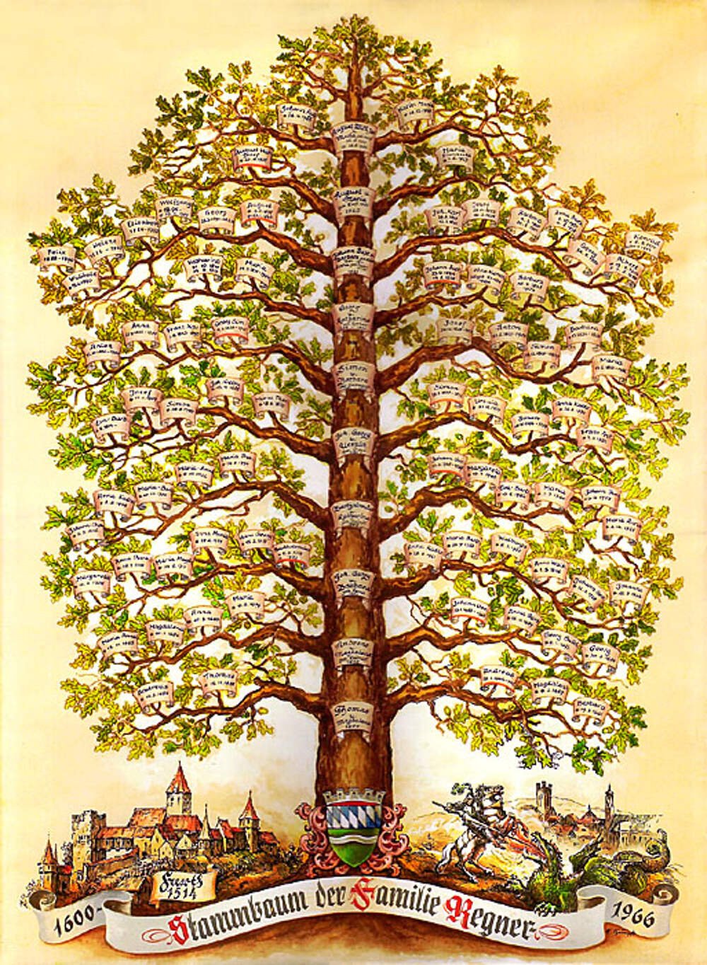 Первые в роду продолжение. Семейное Древо Шежере Багаевы. Генеалогия Древо Исаев. Генеалогическое дерево Хейгетян. Родословное дерево Константина Эрманс.