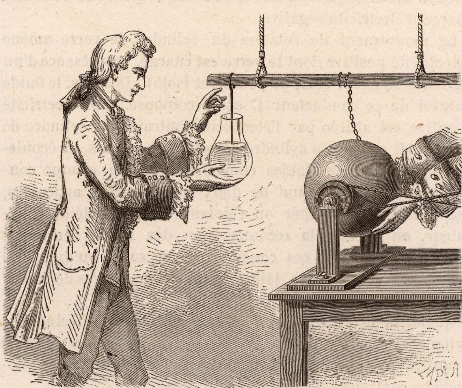 Эксперимент 18 век. Питер Ван Мушенбрук Лейденская банка. Эвальд Юргель фон Клейст. Отто фон Герике электрическая машина.