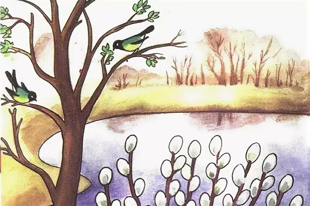 Рисунок красота весны окружающий мир 2. Рисунок на весеннюю тему. Весенний пейзаж для детей.