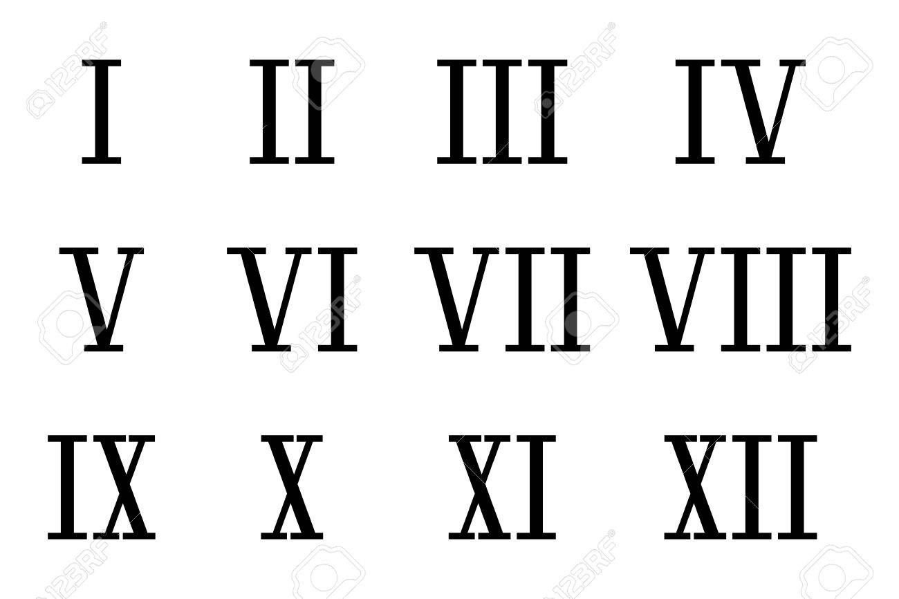 Vll цифра. Римские цифры. Римские цифры трафарет. Римские числа красивые. Римские цифры шрифт.
