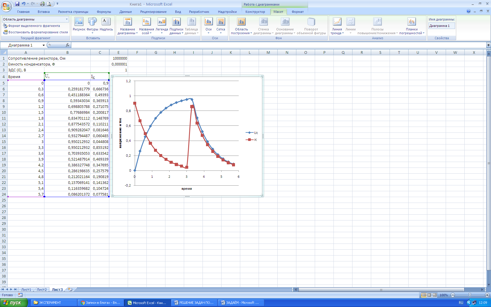 Построить мс. Две оси на графике excel. График excel по физике в excel. Excel график с 3 осями. График с тремя осями в excel.