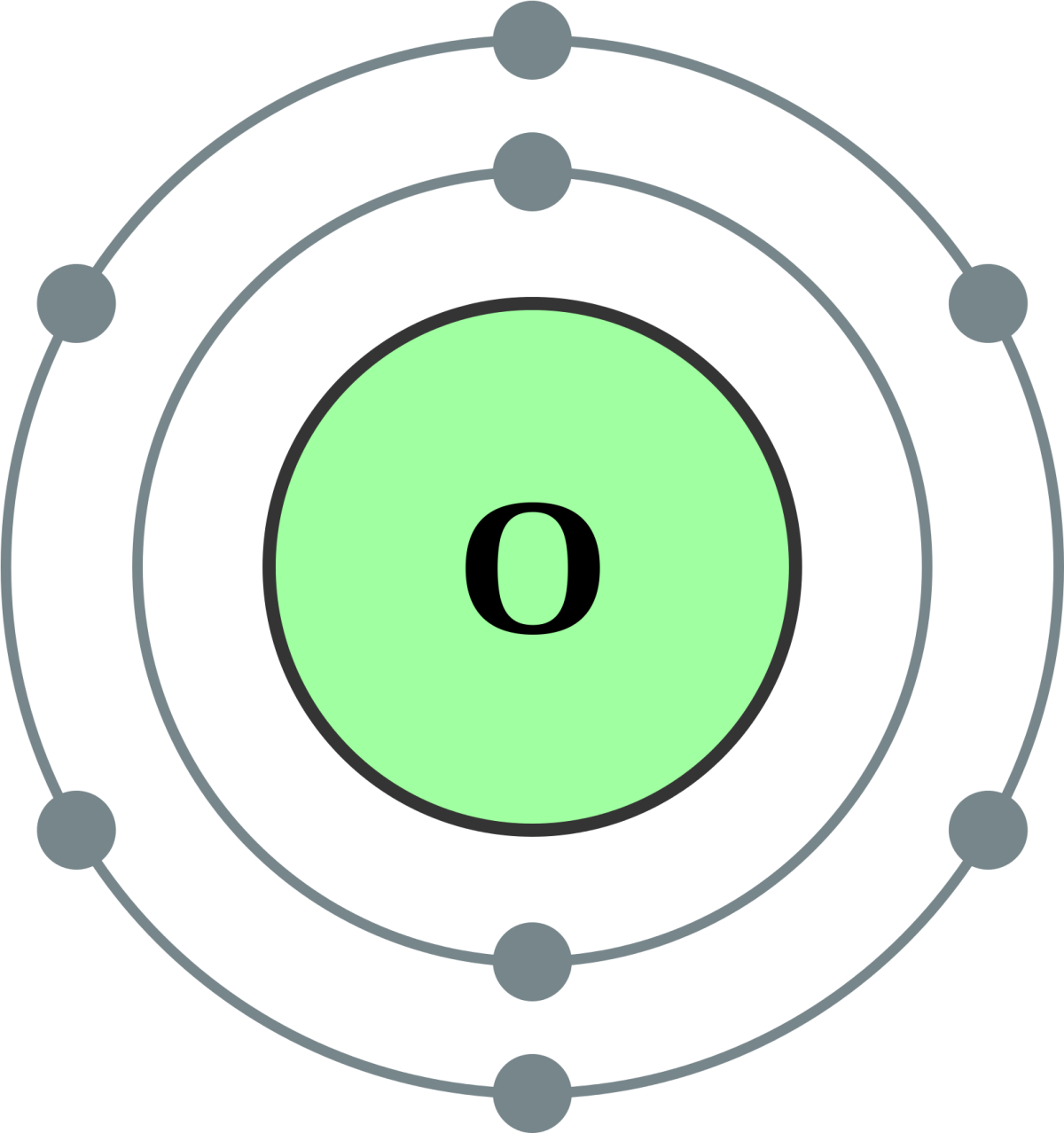 Рисунок атома водорода